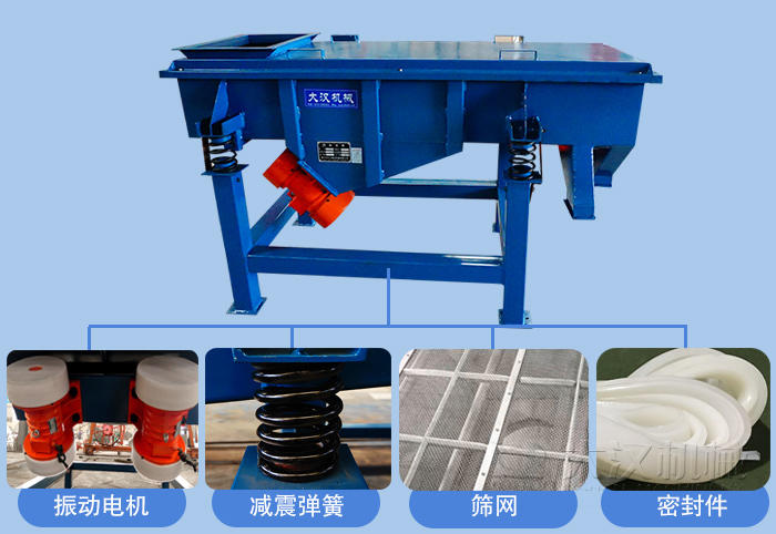 兩層直線振動篩主要結(jié)構(gòu)有:振動電機(jī),減振彈簧,篩網(wǎng),密封件等。